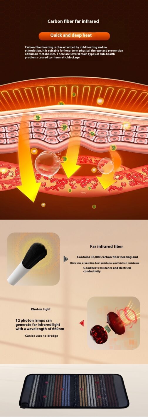 Far Infrared Photon Energy Mattress - Image 6