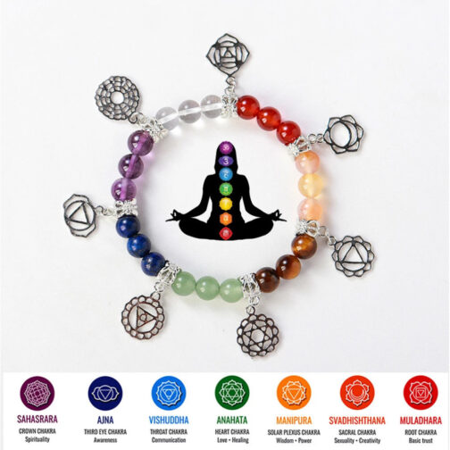 Natural Crystal Seven Chakra Bracelet - Image 4