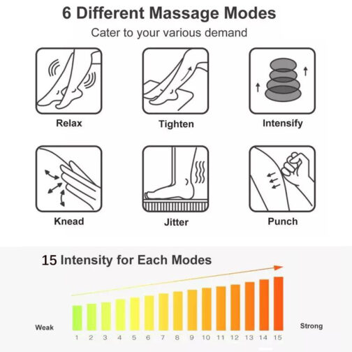 Intelligent Pulse Energy Foot Massager MS Current - Image 3